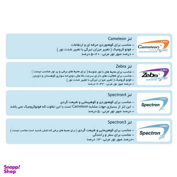 عینک ورزشی جولبو مدل Shield M کد J5445014