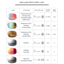 عینک ورزشی جولبو مدل Shield کد J5061212