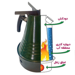 کتری سناتور (Senator) مدل کلی کد 14734