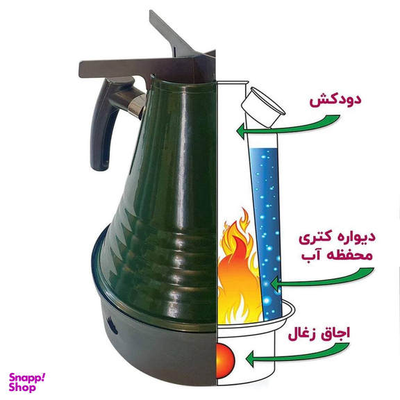 کتری سناتور (Senator) مدل کلی کد 14734