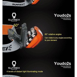 چراغ پیشانی سانری مدل Youdo 2s