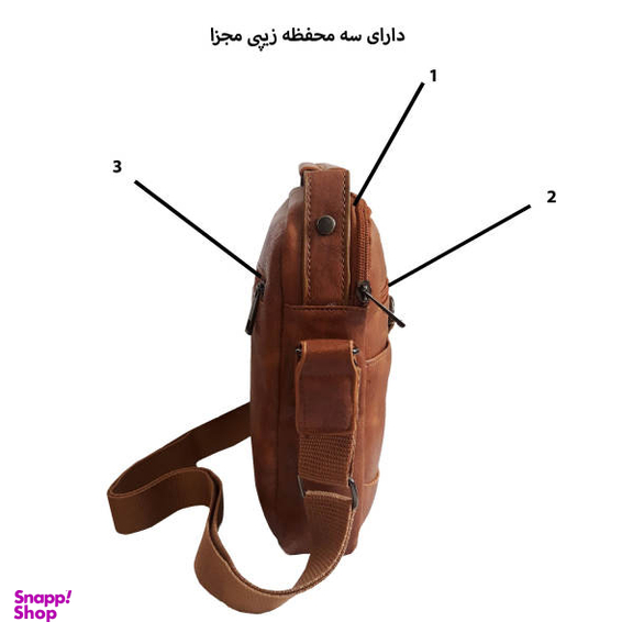 کیف رودوشی گوگانا (Googana) مدل GOOG_920