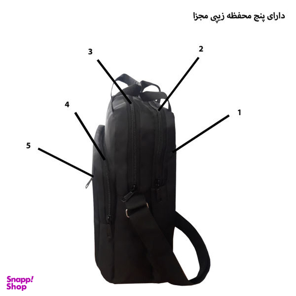 کیف رودوشی گوگانا (Googana) مدل 0056