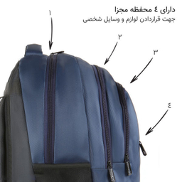 کوله پشتی گوگانا (Googana) کد 0014