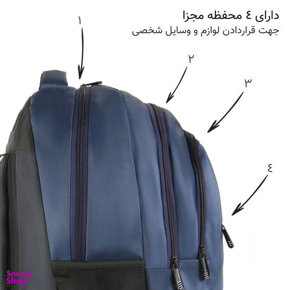 کوله پشتی گوگانا (Googana) کد 0014