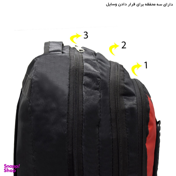 کوله پشتی گوگانا (Googana) مدل GOG4551