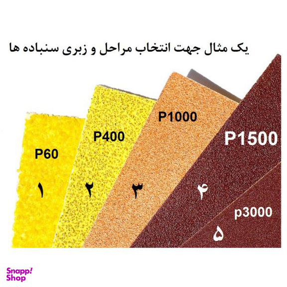 ورق سنباده اسمیردکس (Smirdex) مدل P220 Alox