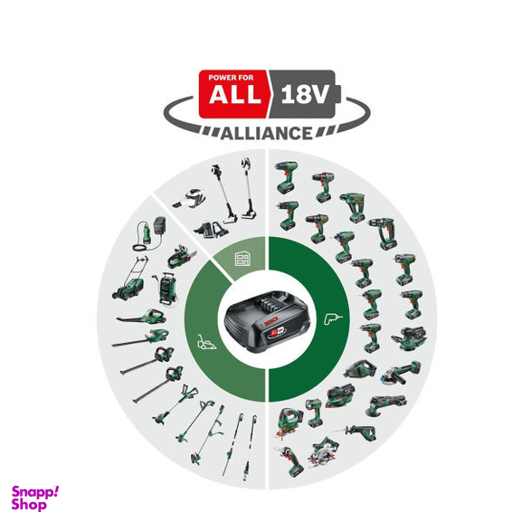 اره زنجیری شارژی بوش (Bosch) مدل Universal 18