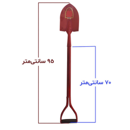 بیل سانکس (Sunnex) مدل S-95