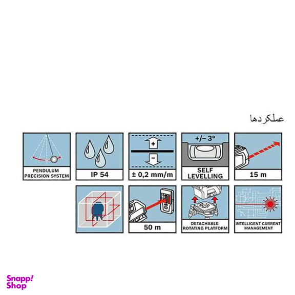 تراز لیزری بوش (Bosch) مدل Gll 5-50 X
