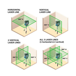 تراز لیزری نور سبز بوش (Bosch) مدل Gll 3-80 Cg L-Boxx