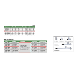 بور گیج 160 - 50 میلی‌ متر اینسایز (Insize) مدل 2322-160A