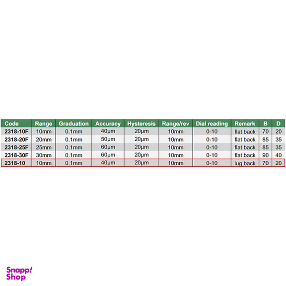 ساعت اندیکاتور اینسایز (Insize) مدل 10-2318