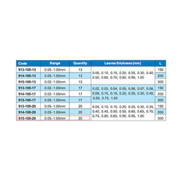 فیلر 30 سانتی متر 20 تیغ آکاد (Accud) مدل 20-100-915