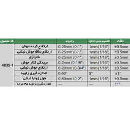 گیج جوشکاری اینسایز (Insize) طرح کمبریج مدل 1-4835