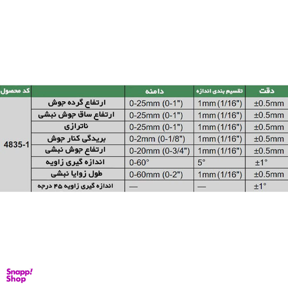 گیج جوشکاری اینسایز (Insize) طرح کمبریج مدل 1-4835