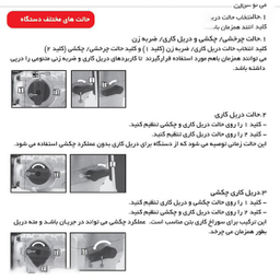 دریل بتن کن آروا (Arva) مدل 5214