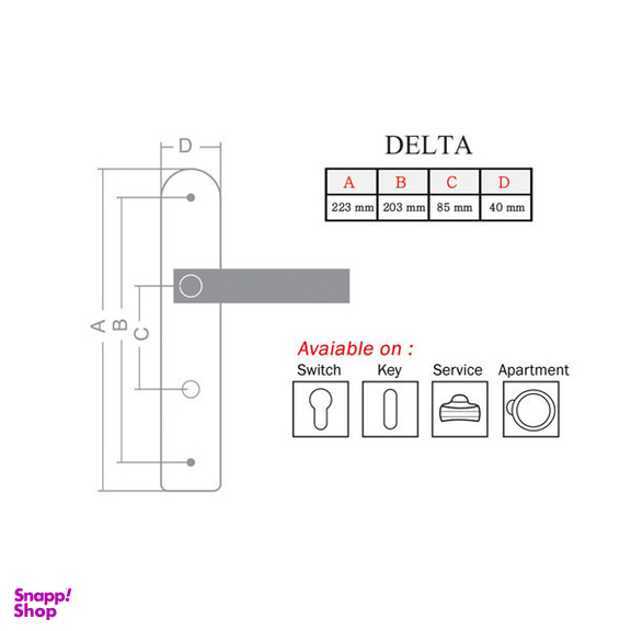 دستگیره پلاک سرویس دلتا (Delta) مدل C-121