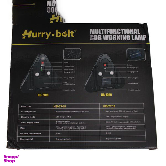 تابلو هشدار مدل مثلث خطر