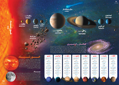 پوستر آموزشی منظومه شمسی