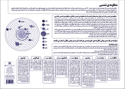 پوستر آموزشی منظومه شمسی