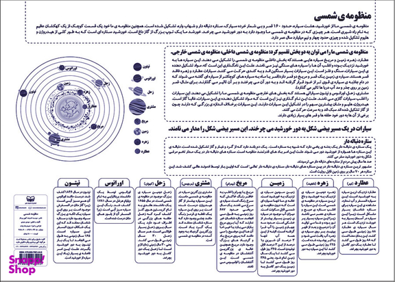 پوستر آموزشی منظومه شمسی
