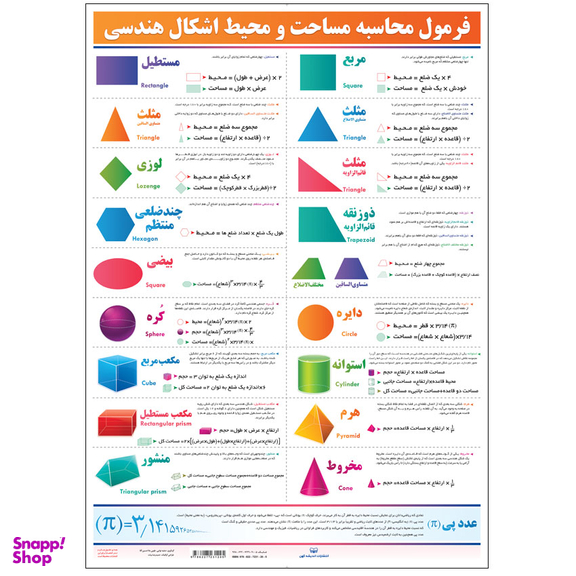 پوستر آموزشی فرمول محاسبه محیط، مساحت و حجم اشکال هندسی