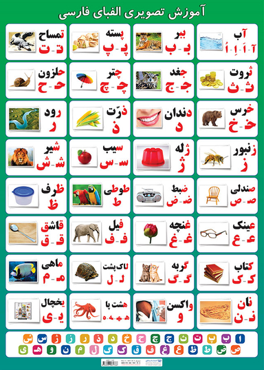 پوستر آموزشی الفبای فارسی