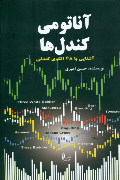 آناتومی کندل ها (آشنایی با 48 الگوی کندلی)