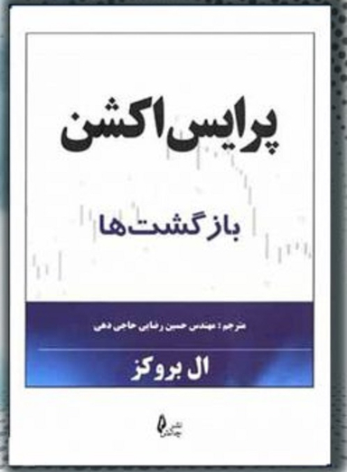 پرایس اکشن بازگشت ها