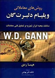 روش های معاملاتی ویلیام دبرگان