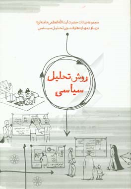 روش تحلیل سیاسی