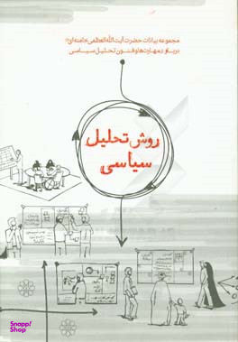 روش تحلیل سیاسی