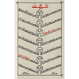 7 ج ن (کتابستان معرفت)