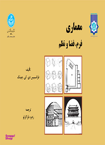 معماری ، فرم ، فضا و نظم