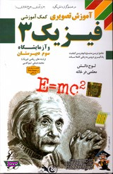 لوح دانش آموزش تصویری فیزیک 3 رشته ریاضی