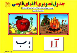 جدول تصویری الفبای سی