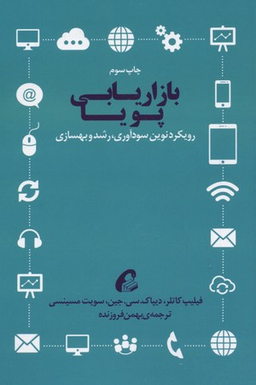 بازار یابی پویا