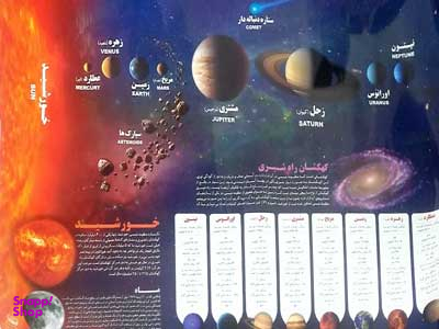 پوستر آموزشی منظومه شمسی