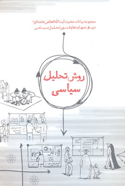 روش تحلیل سیاسی