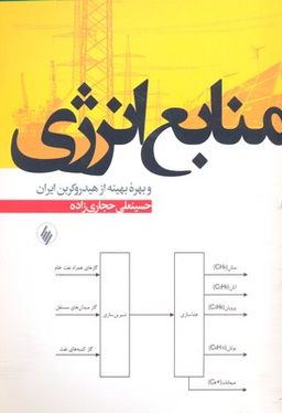 منابع انرژی و بهره بهینه از هیدروکربن ایران