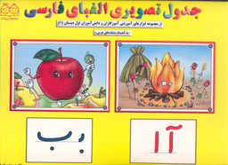 جدول تصویری الفبای سی
