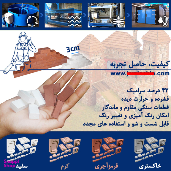 ساختنی آجر مینیاتوری سری مهندسی مدل بازی و خلاقیت فکری 550P