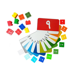 بازی آموزشی فکرانه مدل لگو مت