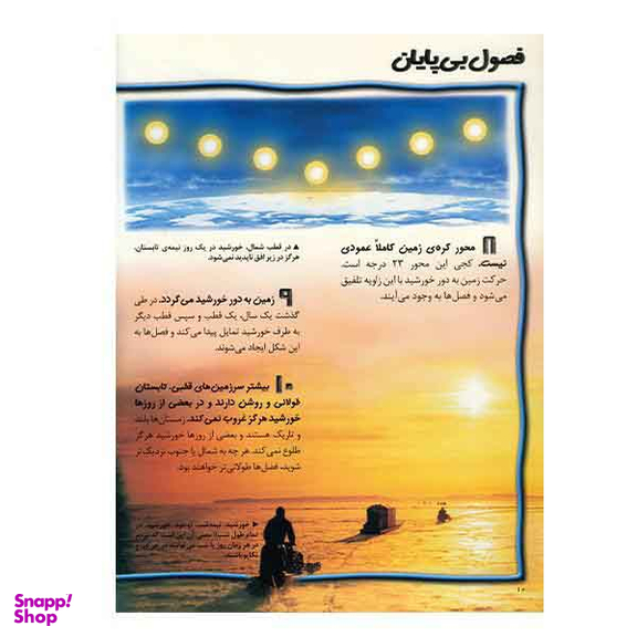 100 حقیقت درباره‌ی (سرزمین‌های‌قطبی)