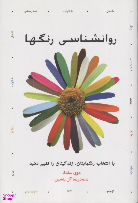 روانشناسی رنگها (با انتخاب رنگهایتان،زندگیتان را تغییر دهید)