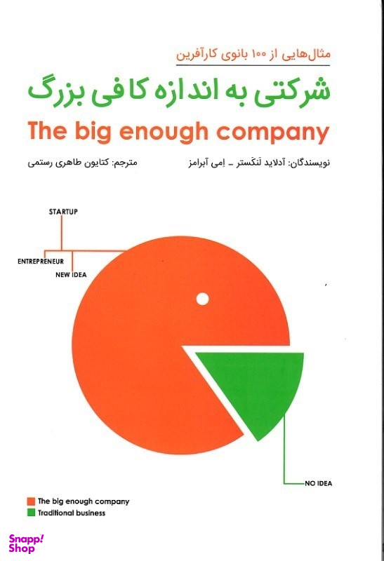 شرکتی به اندازه کافی بزرگ گرایش تازه