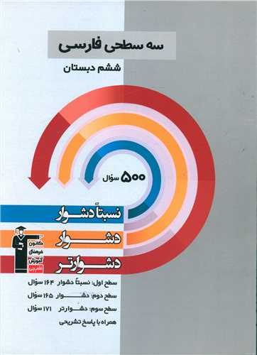 کتاب فارسی ششم اثر جمعی از نویسندگان انتشارات کانون فرهنگی آموزش قلم چی