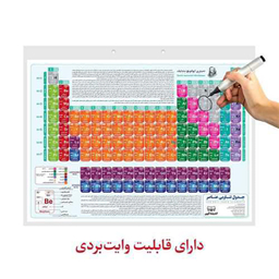 جدول تناوبی عناصر 25*35