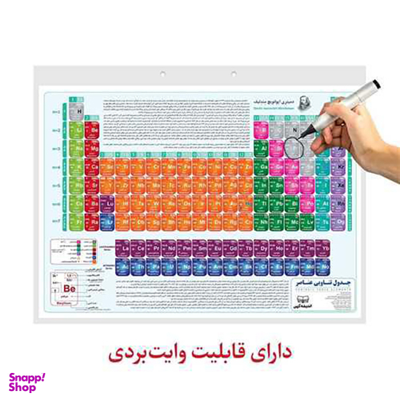 جدول تناوبی عناصر 25*35